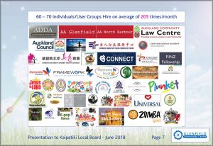 KLB-Presentation-June-2018-7
