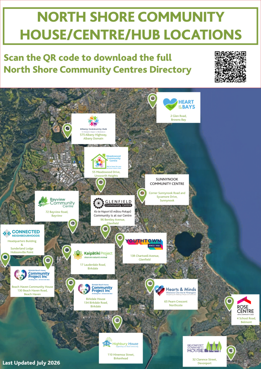 North Shore Community Houses Map July 2026